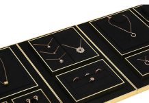 Wholesale Jewelry Display Sets to Elevate Your Merchandising Game and Boost Sales